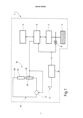 Recup brake energy-eu-f_b