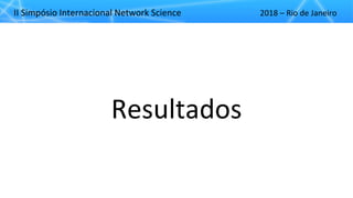 II"Simpósio"Internacional"Network"Science 2018"– Rio"de"Janeiro
Resultados
 