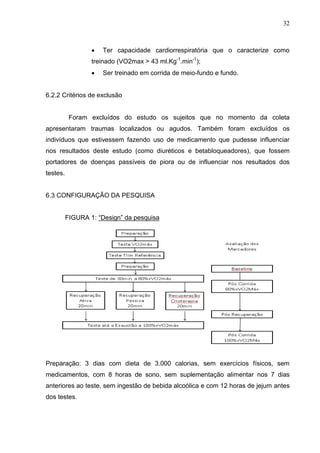 32
 Ter capacidade cardiorrespiratória que o caracterize como
treinado (VO2max > 43 ml.Kg-1
.min-1
);
 Ser treinado em corrida de meio-fundo e fundo.
6.2.2 Critérios de exclusão
Foram excluídos do estudo os sujeitos que no momento da coleta
apresentaram traumas localizados ou agudos. Também foram excluídos os
indivíduos que estivessem fazendo uso de medicamento que pudesse influenciar
nos resultados deste estudo (como diuréticos e betabloqueadores), que fossem
portadores de doenças passíveis de piora ou de influenciar nos resultados dos
testes.
6.3 CONFIGURAÇÃO DA PESQUISA
FIGURA 1: “Design” da pesquisa
Preparação: 3 dias com dieta de 3.000 calorias, sem exercícios físicos, sem
medicamentos, com 8 horas de sono, sem suplementação alimentar nos 7 dias
anteriores ao teste, sem ingestão de bebida alcoólica e com 12 horas de jejum antes
dos testes.
 
