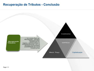 Recuperação de Tributos - Conclusão