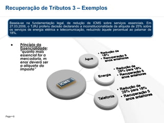 Recuperação de Tributos 3 – ExemplosPrincípio da Essencialidade: “quanto mais essencial for a mercadoria, menor deverá ser a alíquota do imposto”ICMS