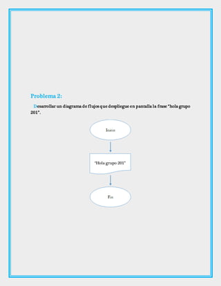Problema 2:
Desarrollar un diagrama de flujos que despliegue en pantalla la frase “hola grupo
201”.
“Hola grupo 201”
 