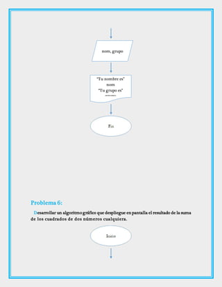 Problema 6:
Desarrollar un algoritmo gráfico que despliegue en pantalla el resultado de la suma
de los cuadrados de dos números cualquiera.
nom, grupo
“Tu nombre es”
nom
“Tu grupo es”
grupo
 