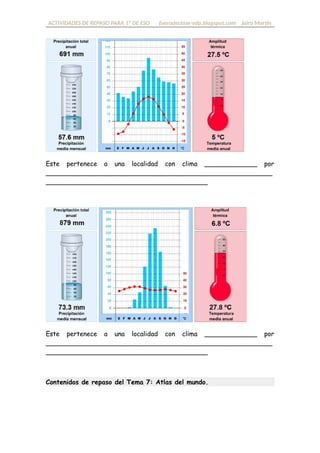 ACTIVIDADES DE REPASO PARA 1º DE ESO fueradeclase-vdp.blogspot.com Jairo Martín
Este climograma pertenece a una localidad con clima _____________
porque____________________________________________________
_________________________________________________________
Este pertenece a una localidad con clima _____________
porque____________________________________________________
_________________________________________________________
Contenidos de repaso del Tema 7: Atlas del mundo.
 
