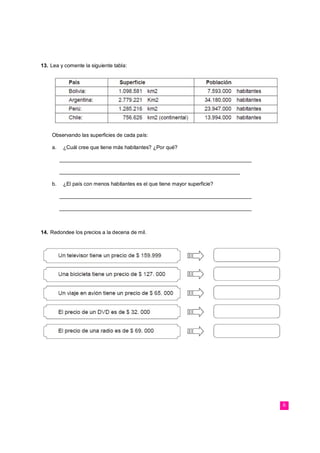 6
13. Lea y comente la siguiente tabla:
Observando las superficies de cada país:
a. ¿Cuál cree que tiene más habitantes? ¿Por qué?
__________________________________________________________________
______________________________________________________________
b. ¿El país con menos habitantes es el que tiene mayor superficie?
__________________________________________________________________
__________________________________________________________________
14. Redondee los precios a la decena de mil.
 