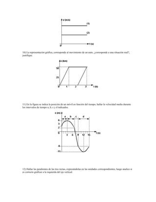 10) La representación gráfica, corresponde al movimiento de un auto, ¿corresponde a una situación real?,
justifique.




11) En la figura se indica la posición de un móvil en función del tiempo, hallar la velocidad media durante
los intervalos de tiempo a, b, c y d indicados.




12) Hallar las pendientes de las tres rectas, expresándolas en las unidades correspondientes, luego analice si
es correcto graficar a la izquierda del eje vertical.
 