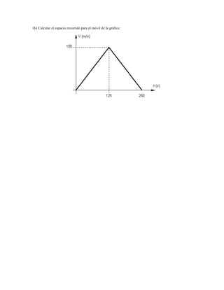 16) Calcular el espacio recorrido para el móvil de la gráfica:
 