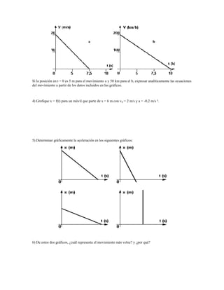 Si la posición en t = 0 es 5 m para el movimiento a y 50 km para el b, expresar analíticamente las ecuaciones
del movimiento a partir de los datos incluidos en las gráficas.



4) Grafíque x = f(t) para un móvil que parte de x = 6 m con v0 = 2 m/s y a = -0,2 m/s ².




5) Determinar gráficamente la aceleración en los siguientes gráficos:




6) De estos dos gráficos, ¿cuál representa el movimiento más veloz? y ¿por qué?
 