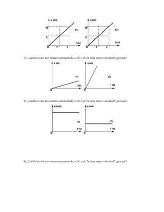 7) ¿Cuál de los dos movimientos representado, el (1) o el (2), tiene mayor velocidad?, ¿por qué?




8) ¿Cuál de los dos movimientos representado, el (1) o el (2), tiene mayor velocidad?, ¿por qué?




9) ¿Cuál de los dos movimientos representado, el (1) o el (2), tiene mayor velocidad?, ¿por qué?
 