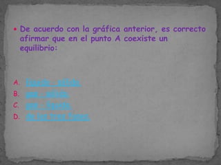  De acuerdo con la gráfica anterior, es correcto

afirmar que en el punto A coexiste un
equilibrio:

A. líquido - sólido.
B. gas - sólido.
C. gas - líquido.
D. de las tres fases.

 