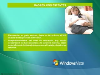MADRES ADOLESCENTES Representan en grado variable, desde un tercio hasta el 50% en sala de recuperación nutricional. Independientemente del nivel de educación, hay mucha cooperación, no hay renuencia a la lactancia materna, casos esporádicos de indisposición pero con el trabajo educativo se resuelve. 