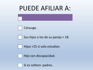 PUEDE AFILIAR A:
Cónyuge.
Sus hijos o los de su pareja < 18.
Hijos <25 si solo estudian.
Hijo con discapacidad.
Si es soltero: padres.
 
