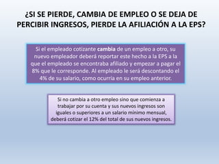 ¿SI SE PIERDE, CAMBIA DE EMPLEO O SE DEJA DE
PERCIBIR INGRESOS, PIERDE LA AFILIACIÓN A LA EPS?
Si el empleado cotizante cambia de un empleo a otro, su
nuevo empleador deberá reportar este hecho a la EPS a la
que el empleado se encontraba afiliado y empezar a pagar el
8% que le corresponde. Al empleado le será descontando el
4% de su salario, como ocurría en su empleo anterior.
Si no cambia a otro empleo sino que comienza a
trabajar por su cuenta y sus nuevos ingresos son
iguales o superiores a un salario mínimo mensual,
deberá cotizar el 12% del total de sus nuevos ingresos.
 