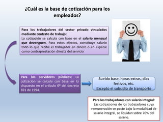 Para los trabajadores del sector privado vinculados
mediante contrato de trabajo:
La cotización se calcula con base en el salario mensual
que devenguen. Para estos efectos, constituye salario
todo lo que recibe el trabajador en dinero o en especie
como contraprestación directa del servicio
¿Cuál es la base de cotización para los
empleados?
Para los trabajadores con salario integral:
Las cotizaciones de los trabajadores cuya
remuneración se pacte bajo la modalidad de
salario integral, se liquidan sobre 70% del
salario.
Para los servidores públicos: La
cotización se calcula con base en lo
dispuesto en el artículo 6º del decreto
691 de 1994.
Sueldo base, horas extras, días
festivos, etc.
Excepto el subsidio de transporte
 
