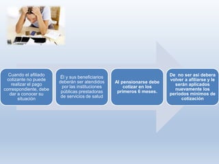 .
Cuando el afiliado
cotizante no puede
realizar el pago
correspondiente, debe
dar a conocer su
situación
Él y sus beneficiarios
deberán ser atendidos
por las instituciones
públicas prestadoras
de servicios de salud
Al pensionarse debe
cotizar en los
primeros 6 meses.
De no ser asi debera
volver a afiliarse y le
serán aplicados
nuevamente los
períodos mínimos de
cotización
 