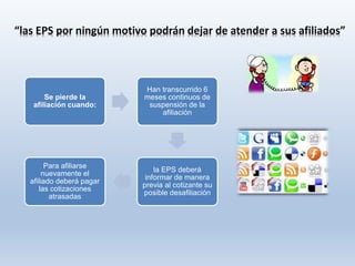 “las EPS por ningún motivo podrán dejar de atender a sus afiliados”
Se pierde la
afiliación cuando:
Han transcurrido 6
meses continuos de
suspensión de la
afiliación
la EPS deberá
informar de manera
previa al cotizante su
posible desafiliación
Para afiliarse
nuevamente el
afiliado deberá pagar
las cotizaciones
atrasadas
 