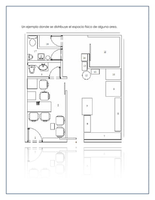 Un ejemplo donde se distribuye el espacio fisico de alguna area.
 