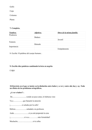 Golfo
Copa
Columna
Planta
7- Completa.
Nombres Adjetivos Otros de la misma familia
Prudencia
Maduro
Juvenil
Fantasía
Húmedo
Importancia
Estúpidamente
8- Escribe 10 palabras del cuerpo humano .
9- Escribe diez palabras cambiando la letra en negrita
CASA
10-Ejercicio en el que se insiste en la distinción entre haber y a ver y entre ahí, hay y ay. Todo
un clásico de los problemas ortográficos.
¿A ver o haber? :
De..............................venido un poco antes, lo hubieras visto
Va a ....................que llamarle la atención
¡.........................si saludas por la calle!
Debiste........................saludado a tu profesora
Anda ...............................si ya está preparada la cena
¡..............................si va a...................más formalidad!
Muchacho, ...............................si te callas
 