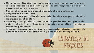 ESTRATEGIA DE
NEGOCIOS
Manejar su Storytelling mejorando y renovando, enfocado en
las experiencias del cliente y así mismo mejorar la conexión
entre el cliente y la marca.
Tener más repercusión en el mercado al que pertenece.
Programas de fidelidad.
Alcanzar una posición de mercado de alta competitividad o
liderazgo en el sector.
Liderazgo en producto dar valor a productos por parte del
potencial cliente, enfocada en precios más altos y mejores
servicios post-venta.
Ingresar nuevos segmentos de mercado, ajustar costos de
personal basados en eficiencia y proyeccion de capacidad.
 