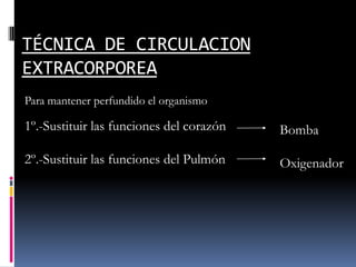 TÉCNICA DE CIRCULACION
EXTRACORPOREA
Para mantener perfundido el organismo

1º.-Sustituir las funciones del corazón   Bomba

2º.-Sustituir las funciones del Pulmón    Oxigenador
 