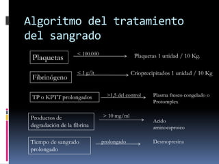 Algoritmo del tratamiento
del sangrado
                     < 100.000                 Plaquetas 1 unidad / 10 Kg.
 Plaquetas
                     < 1 g/lt                 Crioprecipitados 1 unidad / 10 Kg
 Fibrinógeno

 TP o KPTT prolongados             >1,5 del control    Plasma fresco congelado o
                                                       Protomplex

 Productos de                    > 10 mg/ml
                                                       Acido
 degradación de la fibrina                             aminocaproico

 Tiempo de sangrado              prolongado            Desmopresina
 prolongado
 