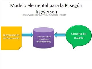 RICHARD CAICEDO RICO11