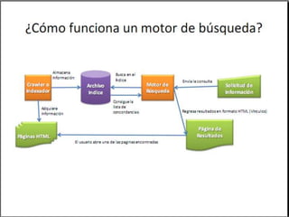 RICHARD CAICEDO RICO13
