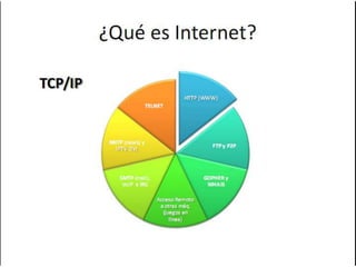 RICHARD CAICEDO RICO5