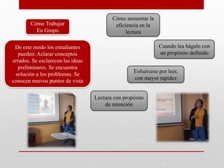 Cómo Trabajar
En Grupo
De este modo los estudiantes
pueden: Aclarar conceptos
errados. Se esclarecen las ideas
preliminares. Se encuentra
solución a los problemas. Se
conocen nuevos puntos de vista
Cómo aumentar la
eficiencia en la
lectura
Cuando lea hágalo con
un propósito definido
Esfuércese por leer,
con mayor rapidez
Lectura con propósito
de retención
 