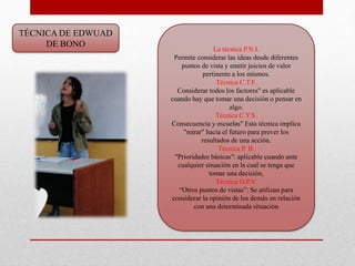 TÉCNICA DE EDWUAD
DE BONO
La técnica P.N.I.
Permite considerar las ideas desde diferentes
puntos de vista y emitir juicios de valor
pertinente a los mismos.
Técnica C.T.F.
Considerar todos los factores" es aplicable
cuando hay que tomar una decisión o pensar en
algo.
Técnica C.Y.S.
Consecuencia y escuelas" Esta técnica implica
"mirar" hacia el futuro para prever los
resultados de una acción.
Técnica P. B.
"Prioridades básicas": aplicable cuando ante
cualquier situación en la cual se tenga que
tomar una decisión,
Técnica O.P.V.
“Otros puntos de vistas”: Se utilizan para
considerar la opinión de los demás en relación
con una determinada situación
 