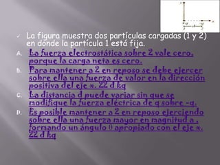 
A.
B.

C.
D.

La figura muestra dos partículas cargadas (1 y 2)
en donde la partícula 1 está fija.
La fuerza electrostática sobre 2 vale cero,
porque la carga neta es cero.
Para mantener a 2 en reposo se debe ejercer
sobre ella una fuerza de valor en la dirección
positiva del eje x. 22 d kq
La distancia d puede variar sin que se
modifique la fuerza eléctrica de q sobre -q.
Es posible mantener a 2 en reposo ejerciendo
sobre ella una fuerza mayor en magnitud a ,
formando un ángulo θ apropiado con el eje x.
22 d kq

 