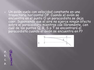 

A.
B.
C.
D.

Un avión vuela con velocidad constante en una
trayectoria horizontal OP. Cuando el avión se
encuentra en el punto O un paracaidista se deja
caer. Suponiendo que el aire no ejerce ningún efecto
sobre el paracaidista mientras cae libremente, ¿en
cuál de los puntos Q, R, S o T se encontrará el
paracaidista cuando el avión se encuentra en P?

Q
R
S
T

 