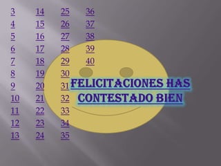 3
4
5
6
7
8
9
10
11
12
13

14
15
16
17
18
19
20
21
22
23
24

25
26
27
28
29
30
31
32
33
34
35

36
37
38
39
40

 