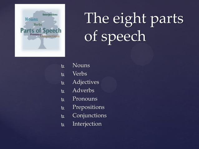 Partes del Habla | PPT