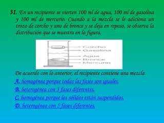 31. En un recipiente se vierten 100 ml de agua, 100 ml de gasolina
y 100 ml de mercurio. Cuando a la mezcla se le adiciona un
trozo de corcho y uno de bronce y se deja en reposo, se observa la
distribución que se muestra en la figura.

De acuerdo con lo anterior, el recipiente contiene una mezcla
A. homogénea porque todas las fases son iguales.
B. heterogénea con 3 fases diferentes.
C. homogénea porque los sólidos están suspendidos.
D. heterogénea con 5 fases diferentes.

 