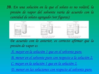39. En una solución en la que el soluto es no volátil, la
presión de vapor del solvente varía de acuerdo con la
cantidad de soluto agregado (ver figuras):

De acuerdo con lo anterior, es correcto afirmar que la
presión de vapor es
A. mayor en la solución 1 que en el solvente puro.
B. menor en el solvente puro con respecto a la solución 2.
C. mayor en la solución 1 que en la solución 2.
D. menor en las soluciones con respecto al solvente puro.

 