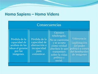 Factores determinantes para el Diseño Social 