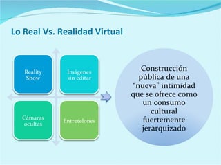 Plan Creativo de Diseño para el Bien Social 