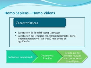 Componentes para el Diseño Social 