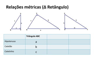 Relações métricas (Δ Retângulo)