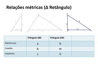 Relações métricas (Δ Retângulo)