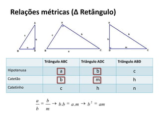 Relações métricas (Δ Retângulo)