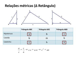 Relações métricas (Δ Retângulo)