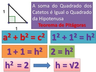 A soma do Quadrado dos
Catetos é Igual o Quadrado
da Hipotenusa
Teorema de Pitágoras
a2 + b2 = c2 12 + 12 = h2
1 + 1 = h2 2 = h2
h2 = 2 h = √2
 
