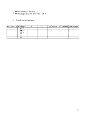 c) Qual o número de massa de X ?
    d) Qual a relação existente entre o Ca e o K ?


    81 - Complete a tabela abaixo :


ELEMENTO SÍMBOLO             Z             A         PRÓTONS NÊUTRONS ELÉTRONS
           Fe +3
           Mn +2
           Cl – 1
           Ar
           O -2




                                                                            25
 