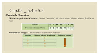 Cap.05 _ 5.4 e 5.5
◦ Estudo da Eletrosfera
Níveis energéticos ou Camadas: Tem-se 7 camadas cada uma com seu número máximo de elétrons,
veja:
Subníveis de energia: Uma subdivisão dos níveis ou camadas.
 