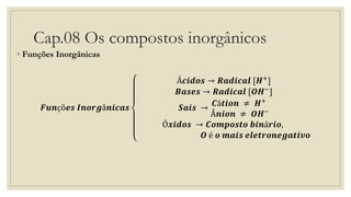 Cap.08 Os compostos inorgânicos
◦ Funções Inorgânicas
𝑭𝒖𝒏çõ𝒆𝒔 𝑰𝒏𝒐𝒓𝒈â𝒏𝒊𝒄𝒂𝒔
Á𝒄𝒊𝒅𝒐𝒔 → 𝑹𝒂𝒅𝒊𝒄𝒂𝒍 [𝑯+]
𝑩𝒂𝒔𝒆𝒔 → 𝑹𝒂𝒅𝒊𝒄𝒂𝒍 [𝑶𝑯−]
𝑺𝒂𝒊𝒔 →
𝑪á𝒕𝒊𝒐𝒏 ≠ 𝑯+
Â𝒏𝒊𝒐𝒏 ≠ 𝑶𝑯−
Ó𝒙𝒊𝒅𝒐𝒔 → 𝑪𝒐𝒎𝒑𝒐𝒔𝒕𝒐 𝒃𝒊𝒏á𝒓𝒊𝒐,
𝑶 é 𝒐 𝒎𝒂𝒊𝒔 𝒆𝒍𝒆𝒕𝒓𝒐𝒏𝒆𝒈𝒂𝒕𝒊𝒗𝒐
 