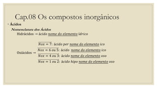 Cap.08 Os compostos inorgânicos
◦ Ácidos
Nomenclatura dos Ácidos
Hidrácidos → á𝑐𝑖𝑑𝑜 𝑛𝑜𝑚𝑒 𝑑𝑜 𝑒𝑙𝑒𝑚𝑒𝑛𝑡𝑜 í𝑑𝑟𝑖𝑐𝑜
Oxiácidos →
𝑁𝑜𝑥 = 7: á𝑐𝑖𝑑𝑜 𝑝𝑒𝑟 𝑛𝑜𝑚𝑒 𝑑𝑜 𝑒𝑙𝑒𝑚𝑒𝑛𝑡𝑜 𝑖𝑐𝑜
𝑁𝑜𝑥 = 6 𝑜𝑢 5: á𝑐𝑖𝑑𝑜 𝑛𝑜𝑚𝑒 𝑑𝑜 𝑒𝑙𝑒𝑚𝑒𝑛𝑡𝑜 𝑖𝑐𝑜
𝑁𝑜𝑥 = 4 𝑜𝑢 3: á𝑐𝑖𝑑𝑜 𝑛𝑜𝑚𝑒 𝑑𝑜 𝑒𝑙𝑒𝑚𝑒𝑛𝑡𝑜 𝑜𝑠𝑜
𝑁𝑜𝑥 = 1 𝑜𝑢 2: á𝑐𝑖𝑑𝑜 ℎ𝑖𝑝𝑜 𝑛𝑜𝑚𝑒 𝑑𝑜 𝑒𝑙𝑒𝑚𝑒𝑛𝑡𝑜 𝑜𝑠𝑜
 