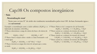 Cap.08 Os compostos inorgânicos
◦ Sais
Neutralização total
Neste caso os íons H+ do ácido são totalmente neutralizados pelos íons OH- da base formando água e
um sal normal.
Exemplo: a neutralização entre o ácido sulfúrico (H2SO4) e o
hidróxido de alumínio (Aℓ(OH)3).
1º Passo: determinar a carga do cátion da base e do ânion do
ácido
H2SO4 = SO4
2- Aℓ(OH)3 = Aℓ3+
2º Passo: fazer a reação entre o ácido e a base formando o sal
e mais água
H2SO4 + Aℓ(OH)3 → Aℓ3+SO4
2- + H2O
3º Passo: inverter as cargas dos íons do sal para que a soma
se anule
H2SO4 + Aℓ(OH)3 → Aℓ2(SO4)3 + H2O
4º Passo: Parte-se de 1 composto do sal formado.
H2SO4 + Aℓ(OH)3 → 1 Aℓ2(SO4)3 + H2O
5º Passo: acerta-se o número de átomos do metal
H2SO4 + 2 Aℓ(OH)3 → 1 Aℓ2(SO4)3 + H2O
6º Passo: acerta-se o número de átomos do ametal
3 H2SO4 + 2 Aℓ(OH)3 → 1 Aℓ2(SO4)3 + H2O
7º Passo: acerta-se o número de átomos de hidrogênio
3 H2SO4 + 2 Aℓ(OH)3 → 1 Aℓ2(SO4)3 + 6 H2O
 