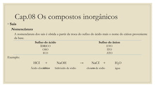 Cap.08 Os compostos inorgânicos
◦ Sais
Nomenclatura
A nomenclatura dos sais é obtida a partir da troca do sufixo do ácido mais o nome do cátion proveniente
da base.
Exemplo:
HCℓ + NaOH → NaCℓ + H2O
Ácido clorídrico hidróxido de sódio cloreto de sódio água
Sufixo do ácido Sufixo do ânion
ÍDRICO ETO
OSO ITO
ICO ATO
 